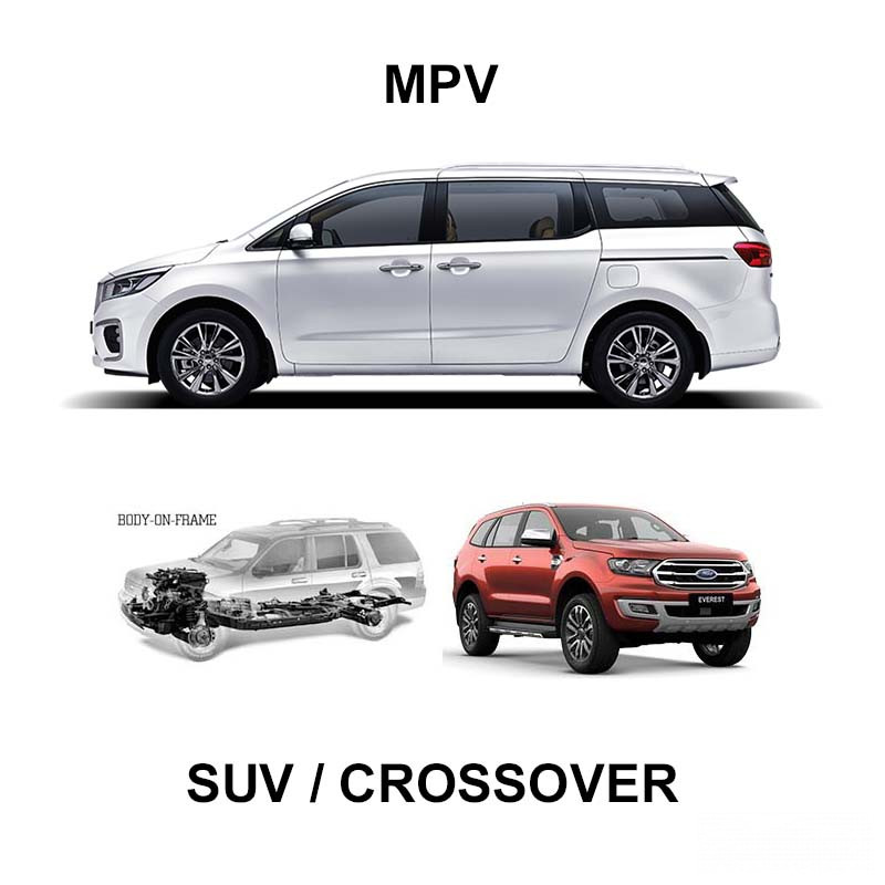 Sự khác nhau giữa dòng MPV và SUV