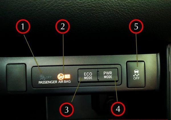 Tìm hiểu các nút chức năng trên xe ô tô innova cho người mới mua xe | Toyota Okayama Đà Nẵng
