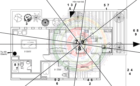 Bố trí vị trí công năng trong ngôi nhà theo phong thủy