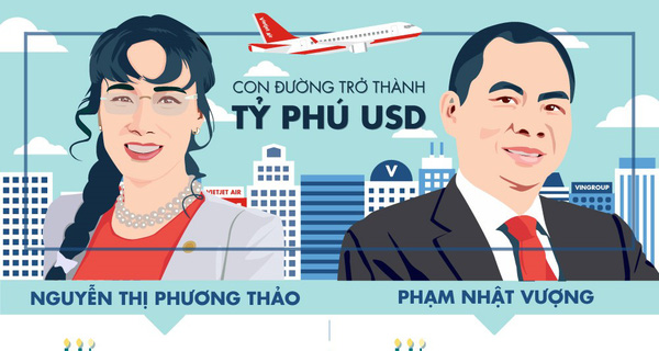 Đại gia Việt: Từ du học sinh đến tỷ phú USD