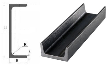 Phương pháp tính trọng lượng thép hình