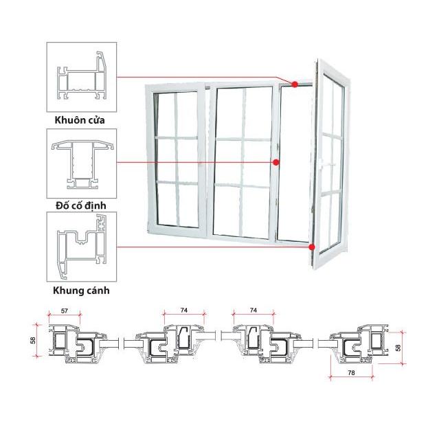 Cửa nhựa lõi thép uPVC | Ô vách cố định uPVC | Cửa sổ mở hất ra ...