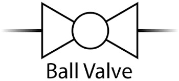 Ball Valve: Tìm Hiểu Chi Tiết Về Loại Van Công Nghiệp Phổ Biến Này - P2