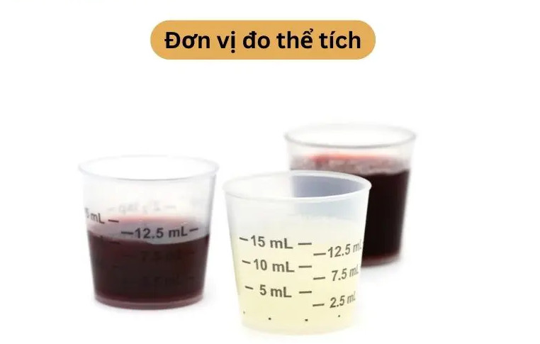 Bảng Quy Đổi Thể Tích Và Khối Lượng - Lít, Ounce, Quart, Foot, Thước Anh Và Nhiều Đơn Vị Khác.