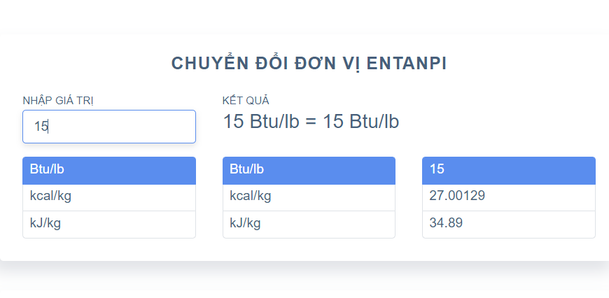 Công Cụ Chuyển Đổi Đơn Vị Entanpi Online 2024