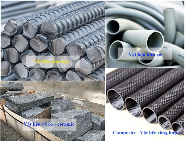 Đặc Điểm Của Vật Liệu Cơ Khí và Ứng Dụng Trong Ngành Công Nghiệp