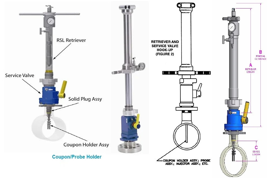 Tìm Hiểu Các Nét Cơ Bản Trong Thiết Kế Đường Ống - Phần 2