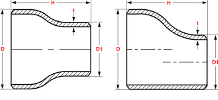Tìm Hiểu Reducer Trong Hệ Thống Đường Ống và Các Nguyên Tắc Thiết Kế Quan Trọng