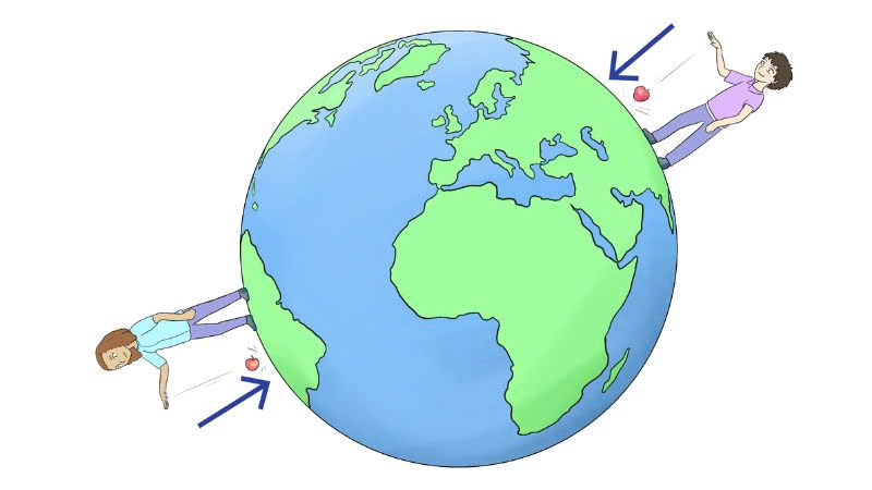 Tìm Hiểu Thế Năng: Thế Năng Hấp Dẫn Và Thế Năng Đàn Hồi