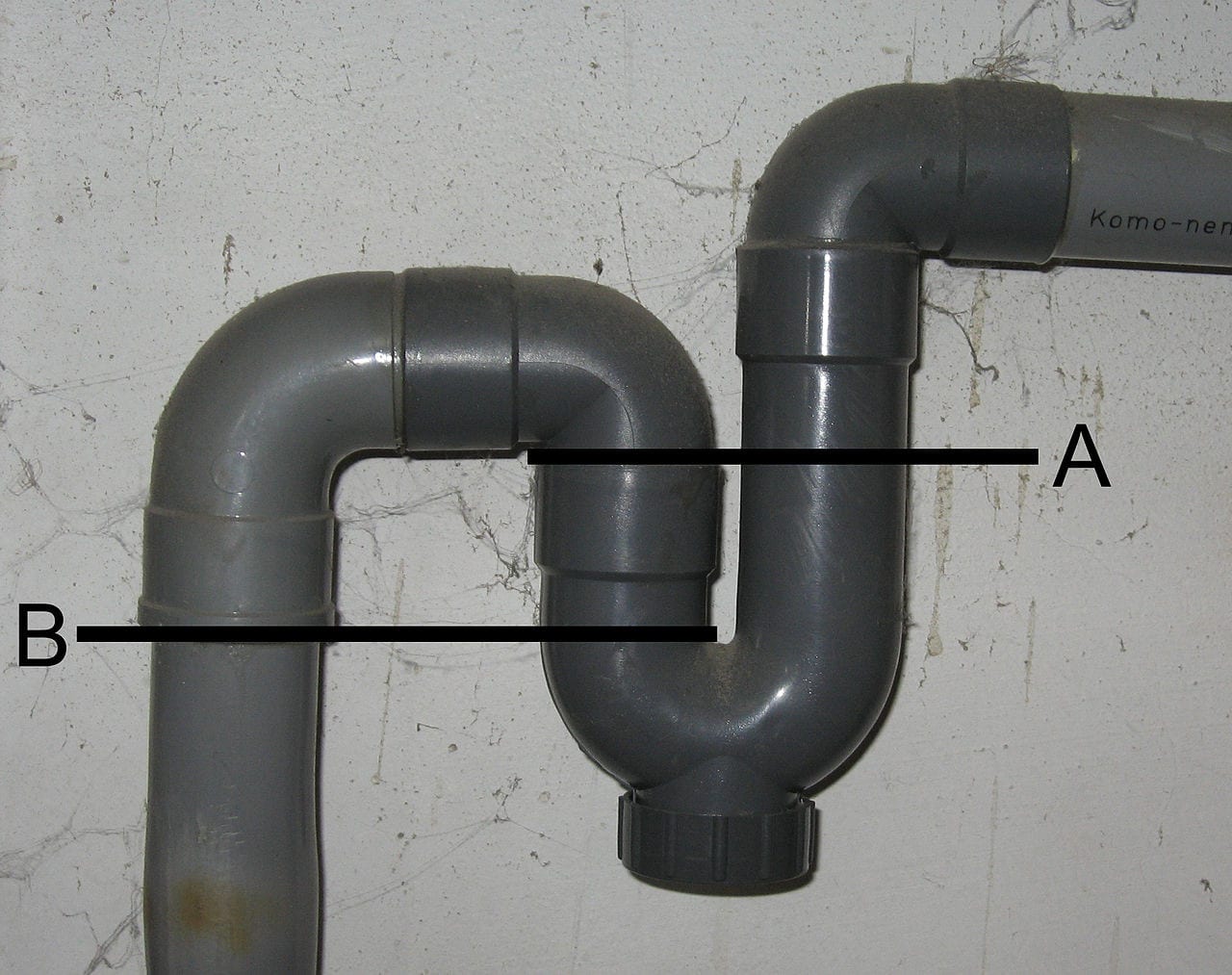 Syphon / Xi Phông : Hiểu Rõ Cấu Tạo Để Bảo Vệ Hệ Thống Thoát Nước