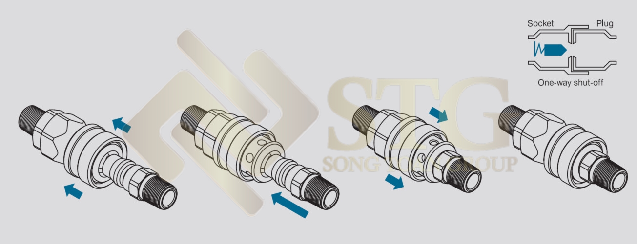 compression-ket-noi-con-lom-chen-hat-bap-dac-diem-va-ung-dung-14 Couplers / Khớp Nối Trục Bi - Đặc Điểm và Ứng Dụng