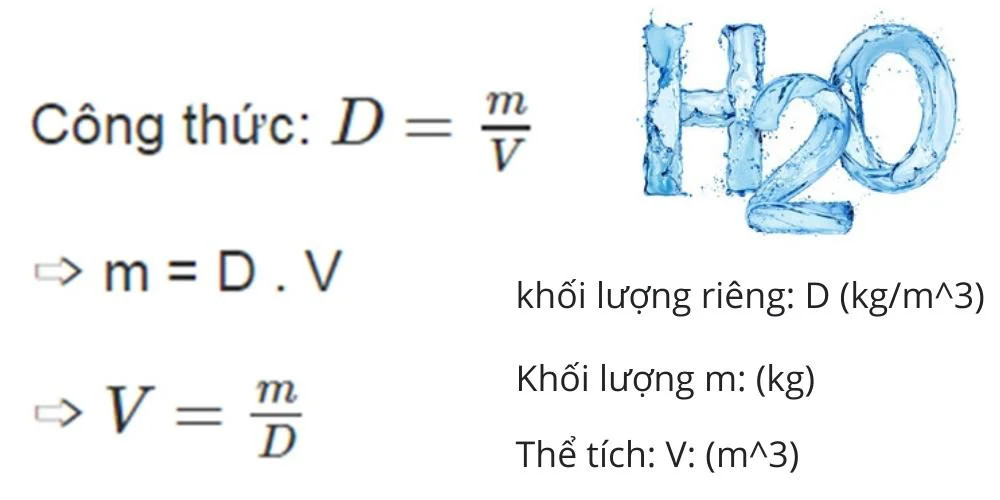 dac-tinh-khoi-luong-rieng-cua-nuoc-11 Đặc Tính Khối Lượng Riêng Của Nước