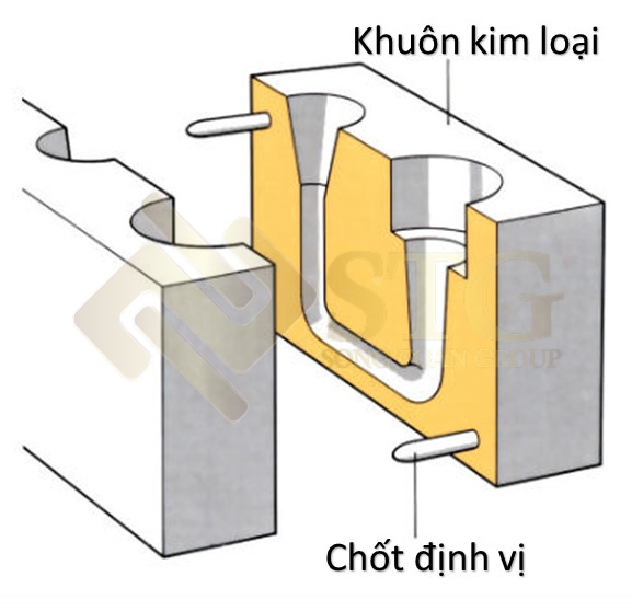 duc-trong-trong-luc-la-mot-phuong-phap-hieu-qua-dac-biet-cho-cac-san-pham-doi-hoi-do-chinh-xac-va-do-bong-be-mat-cao-1 Đúc Trong Trọng Lực / Gravity Die Casting