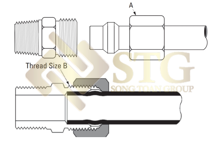 ket-noi-ong-chen-hat-bap-compression-co-thiet-ke-chan-chat-voi-dau-ong-bang-cach-nen-va-kep-chat-dau-ong-15 Compression / Kết Nối Côn Lõm Chèn Hạt Bắp - Đặc Điểm và Ứng Dụng