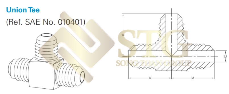 ket-noi-ong-loe-con-loi-sae-flare-duoc-thiet-ke-de-tao-ra-mot-lien-ket-chat-che-giua-cac-on-03 Kết Nối Ống Loe Côn Lồi / SAE Flare - Đặc Điểm và Ứng Dụng