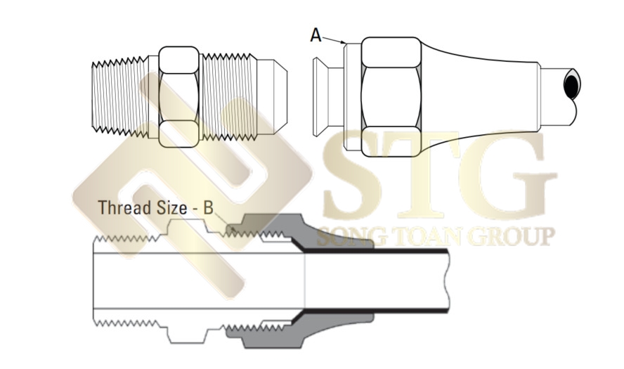 ket-noi-ong-loe-con-loi-sae-flare-duoc-thiet-ke-de-tao-ra-mot-lien-ket-chat-che-giua-cac-on-12 Kết Nối Ống Loe Côn Lồi / SAE Flare - Đặc Điểm và Ứng Dụng