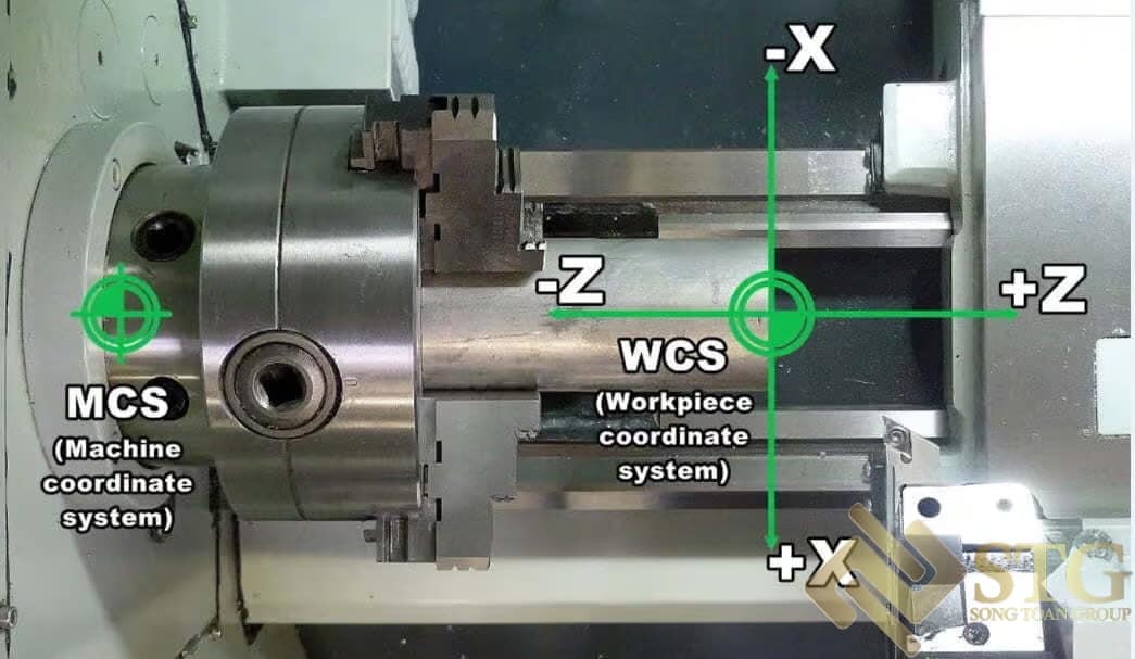 may-tien-cnc-la-mot-cong-cu-gia-cong-linh-hoat-tien-tren-tai-phu-kien-song-toan-04-1 Tìm Hiểu Quy Trình Gia Công Bằng Máy Tiện CNC