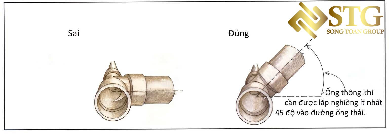 nguon-cung-cap-nuoc-va-he-thong-nuoc-sinh-hoat-dong-vai-tro-quan-trong-trong-viec-dam-bao-nguon-nuoc-sach-va-tien-ich-cho-moi-hoat-dong-hang-ngay-4 Những Lưu Ý Đặc Biệt Khi Lắp Đặt Ống Cấp Thoát Nước - Phần 2