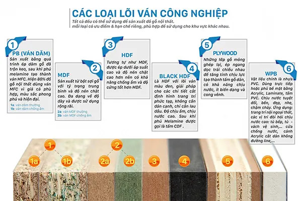 nhung-vat-lieu-xay-dung-moi-hien-dai-va-tien-ich-3 Những Vật Liệu Xây Dựng Mới Hiện Đại và Tiện Ích 