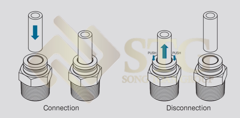 one-touch-fittings-ket-noi-mot-cham-dap-ung-nhu-cau-da-dang-trong-he-thong-ong-khi-nen-30 One Touch Fittings / Kết Nối Một Chạm Cho Hệ Thống Ống Khí Nén