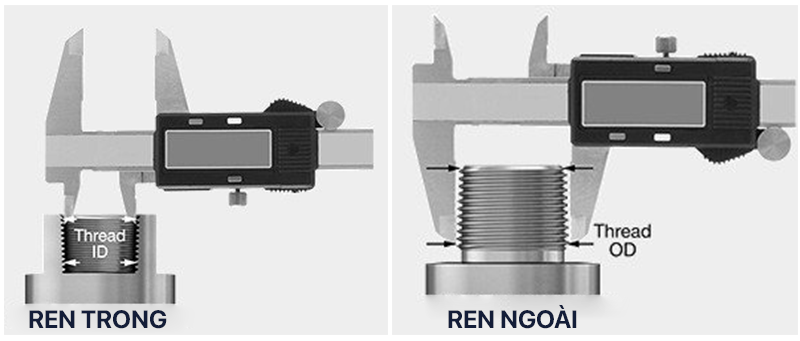 ren-trong-id-ren-ngoai-od-phu-kien-song-toan Tìm Hiểu Các Phương Pháp Gia Công Tạo Ra Ren