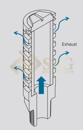 silencers-metal-silencers-dau-noi-giam-thanh-dac-diem-ky-thuat-4 Silencers / Metal Silencers / Đầu Nối Giảm Thanh : Đặc Điểm Kỹ Thuật