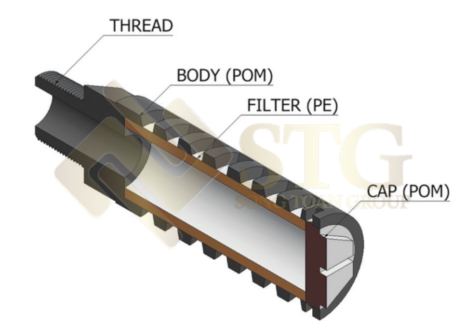 silencers-metal-silencers-dau-noi-giam-thanh-dac-diem-ky-thuat-6 Silencers / Metal Silencers / Đầu Nối Giảm Thanh : Đặc Điểm Kỹ Thuật