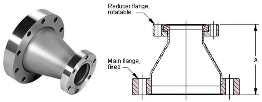 tim-hieu-cong-dung-va-ung-dung-cua-flange-08 Tìm Hiểu Công Dụng và Ứng Dụng Của Flange