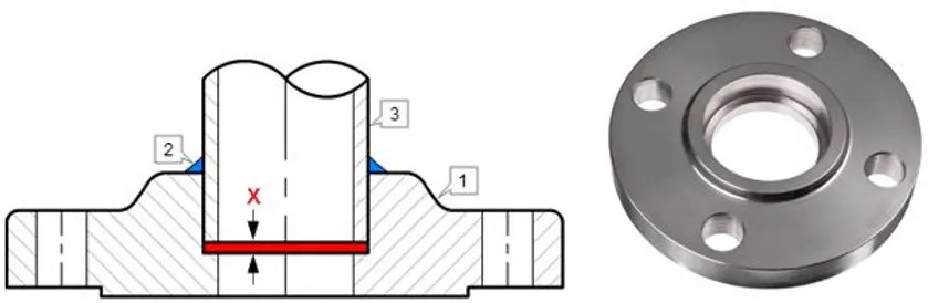 tim-hieu-cong-dung-va-ung-dung-cua-flange-11 Tìm Hiểu Công Dụng và Ứng Dụng Của Flange