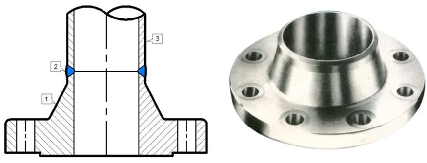 tim-hieu-cong-dung-va-ung-dung-cua-flange-12 Tìm Hiểu Công Dụng và Ứng Dụng Của Flange