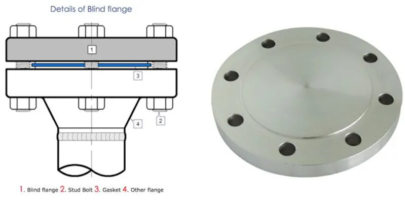 tim-hieu-cong-dung-va-ung-dung-cua-flange-13 Tìm Hiểu Công Dụng và Ứng Dụng Của Flange