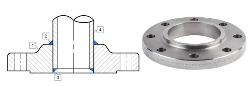 tim-hieu-cong-dung-va-ung-dung-cua-flange-15 Tìm Hiểu Công Dụng và Ứng Dụng Của Flange