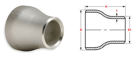 Tìm Hiểu Reducer Trong Hệ Thống Đường Ống