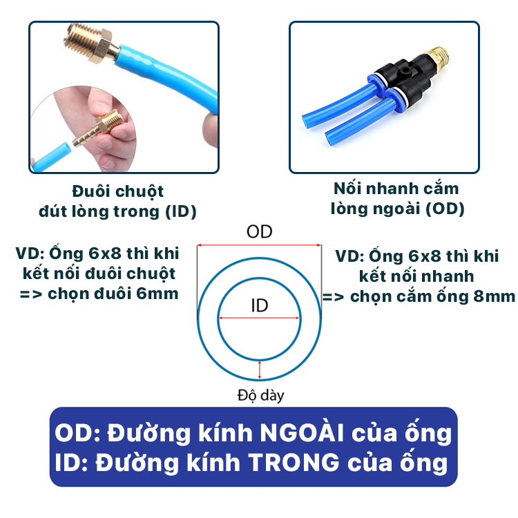 IPCF Ren Trong Nối Nhanh Inox 304, Đầu Nối Nhanh Ren Trong Cắm Ống PU Inox 304