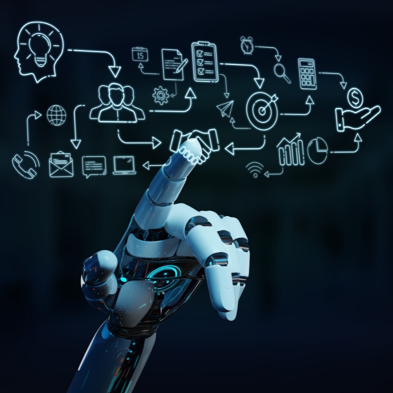 Trí Tuệ Nhân Tạo Là Gì? Các Sản Phẩm Trí Tuệ Nhân Tạo Năm 2023