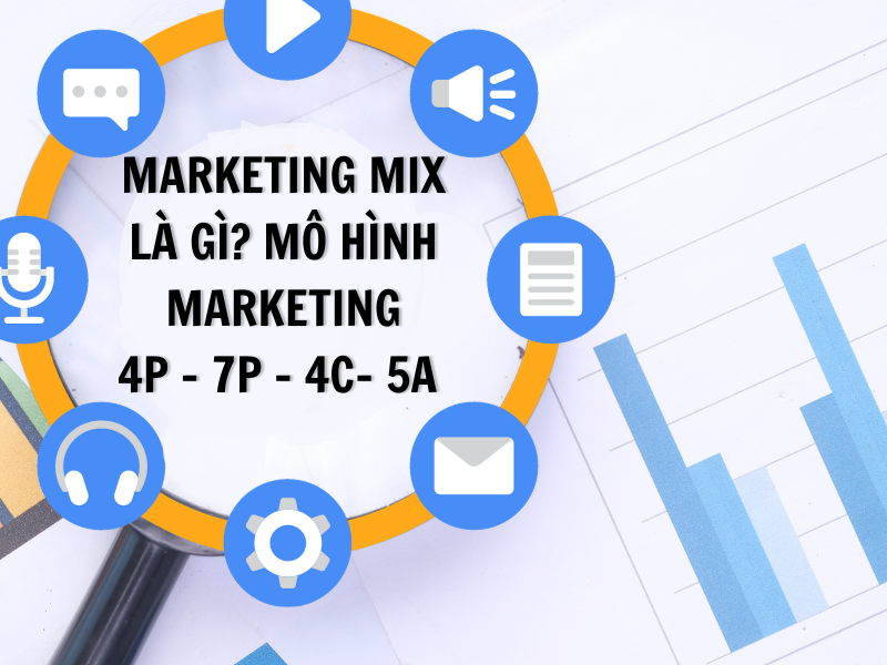 Marketing Mix là gì? 4 Mô Hình Marketing Phổ Biến (4p, 7p, 4c, 5a)