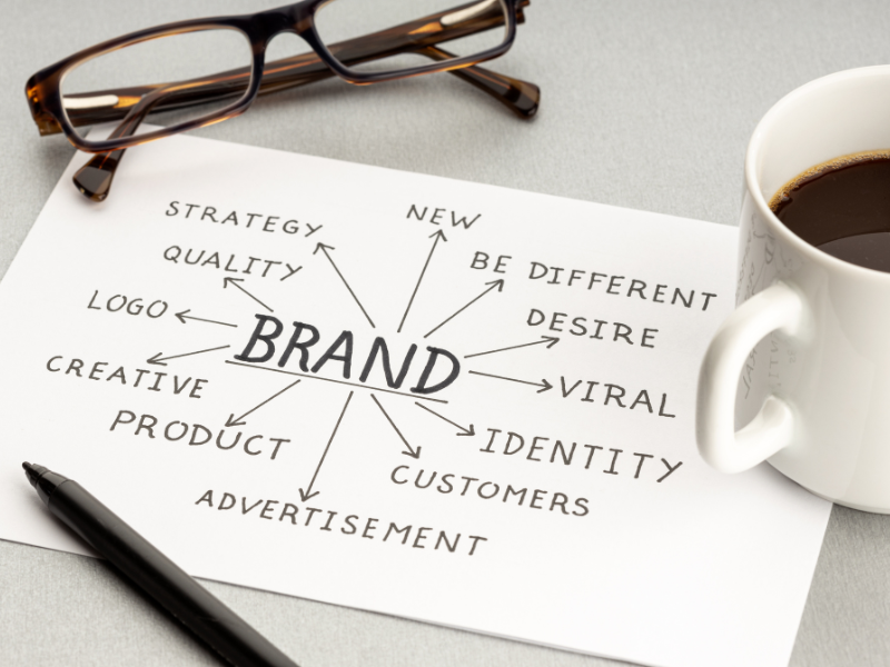 Nhận Diện Thương Hiệu Là Gì? Cách Xây Dựng Bộ Nhận Diện Thương Hiệu