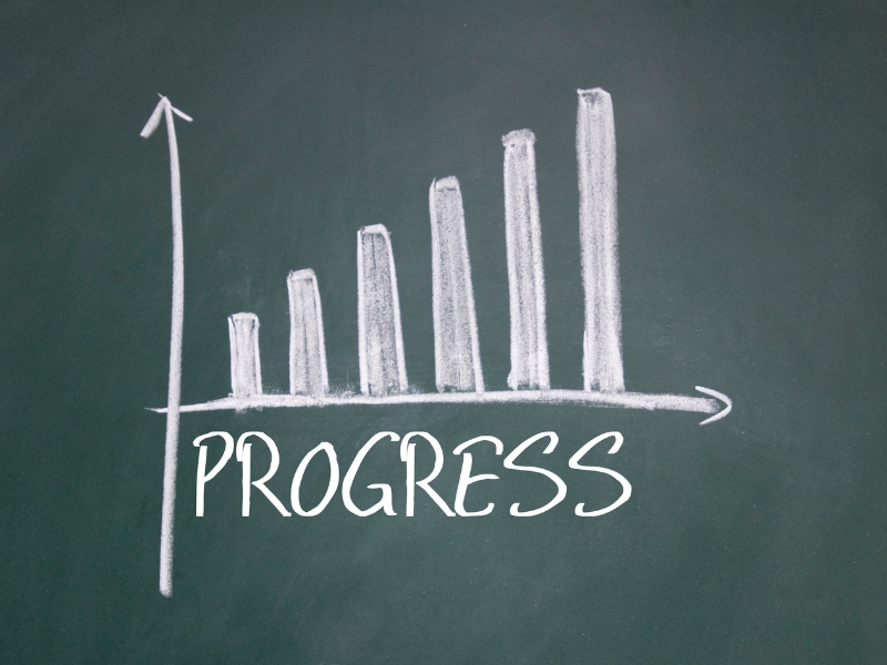Hình ảnh minh họa về việc phát triển doanh nghiệp thông qua KPI (Key Performance Indicator - Chỉ số hiệu suất chính)