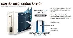 Dàn nóng Điều hòa Daikin Multi 2 chiều Inverter 4MXM68RVMV 24000Btu