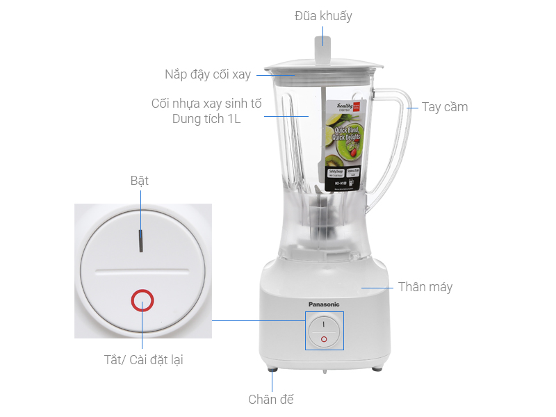 Máy xay ép Panasonic MX-M100WRA