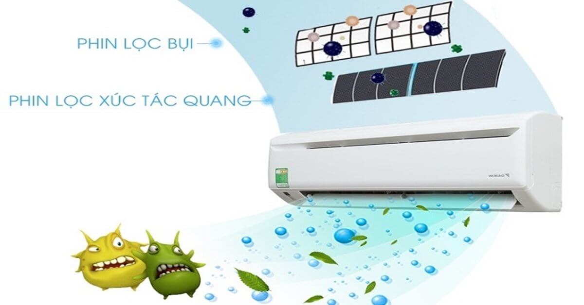Dàn lạnh treo tường điều hòa Daikin Multi NX 2 chiều Inverter CTXM60RVMV 21000Btu