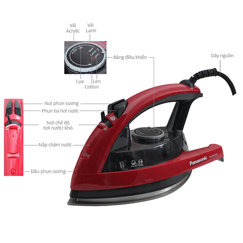 Bàn là hơi nước Panasonic NI-W410TSRRA