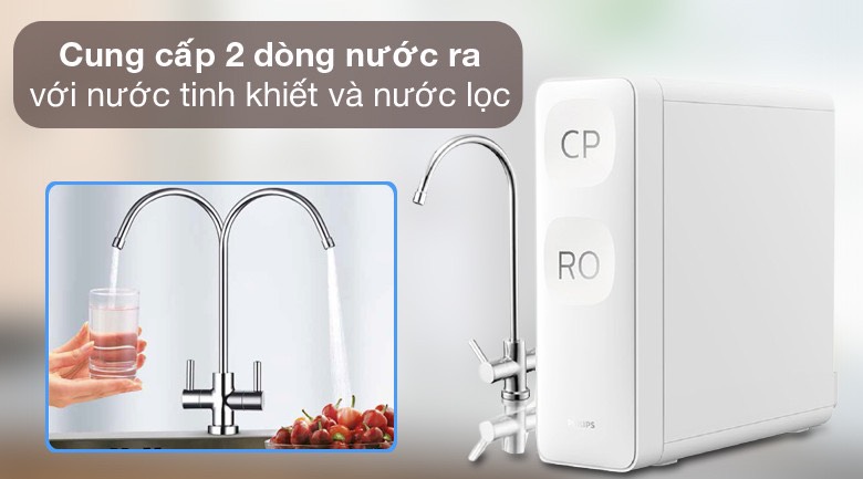 MÁY LỌC NƯỚC RO PHILIPS AUT2015