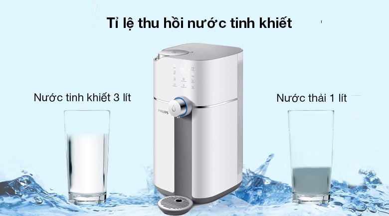 ❗️❗️ MÁY LỌC NƯỚC ĐỂ BÀN ADD6910 PHILIP