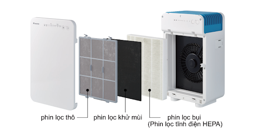 Máy lọc không khí Daikin MC30UVM6