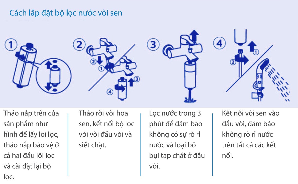 LỌC VÒI SEN AWP1775