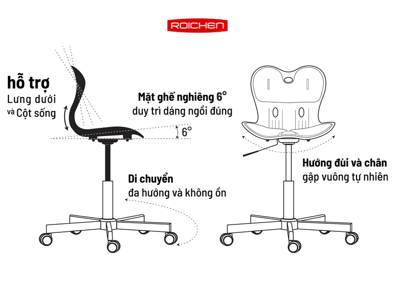 Ghế chỉnh dáng ngồi đúng chân xoay Roichen WOW