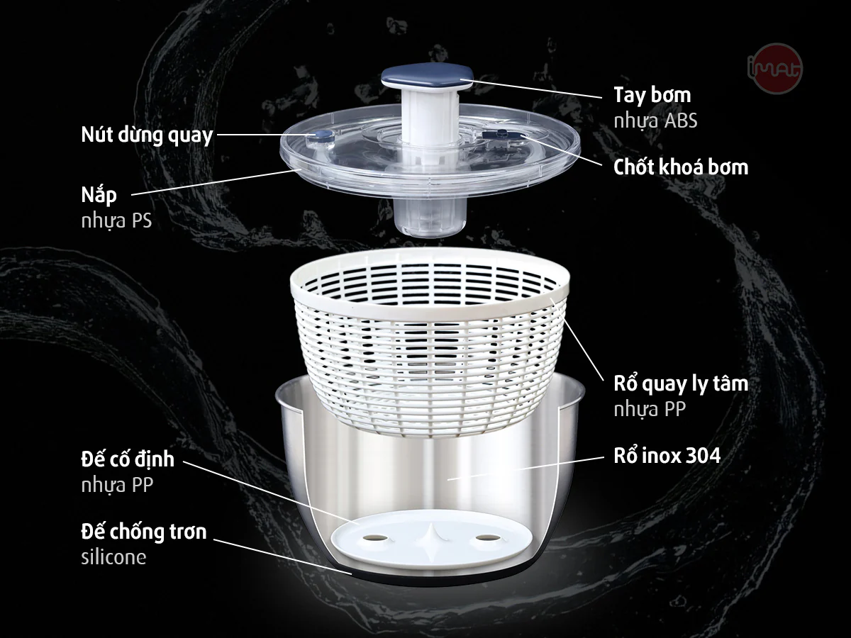 Rổ Quay Vắt Rau iMat – Tách Nước Nhanh, Dễ Dùng, Chất Liệu Inox 304, Nhựa PP Cao Cấp