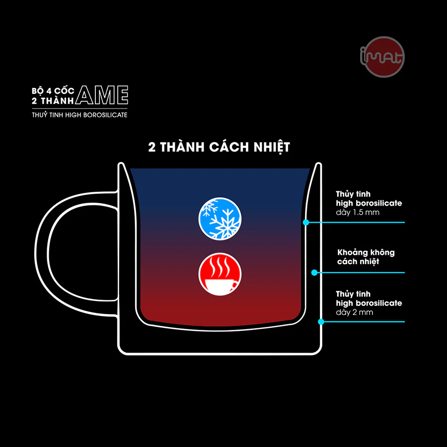 Bộ 4 cốc IMAT AME 2 thành thủy tinh borosilicate dung tích  250ml