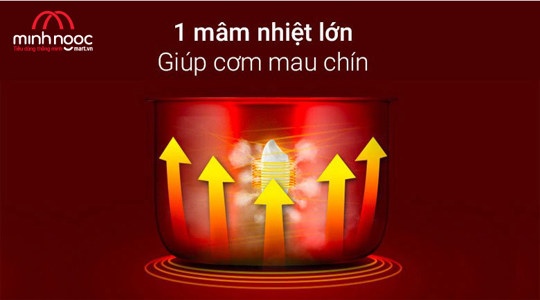 NỒI CUCKOO CR - 0632 dung tích 1.0L